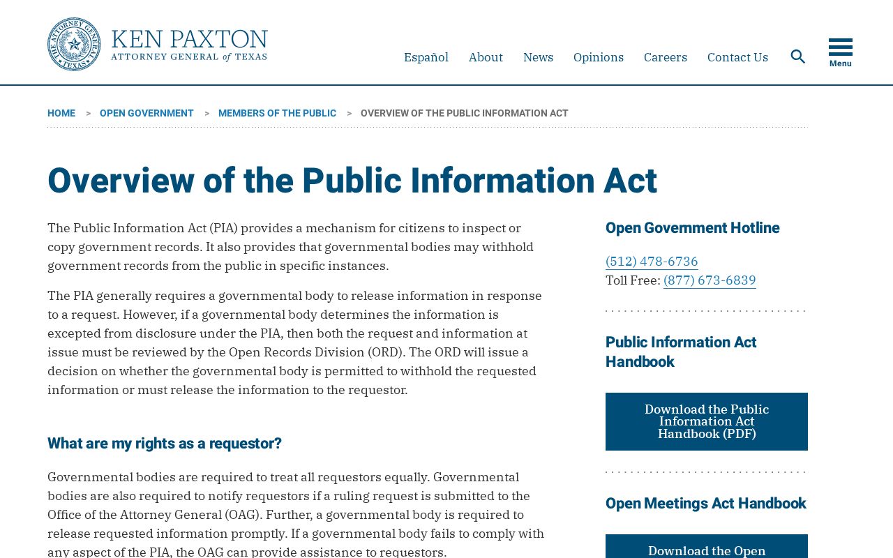 Leander residents directory Texas Public Information Act overview