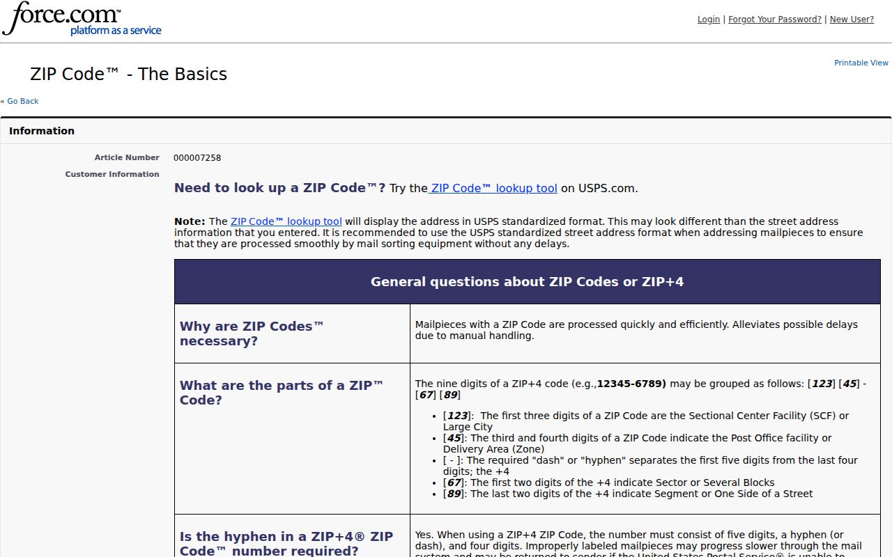Leander ZIP code directory USPS ZIP code basics